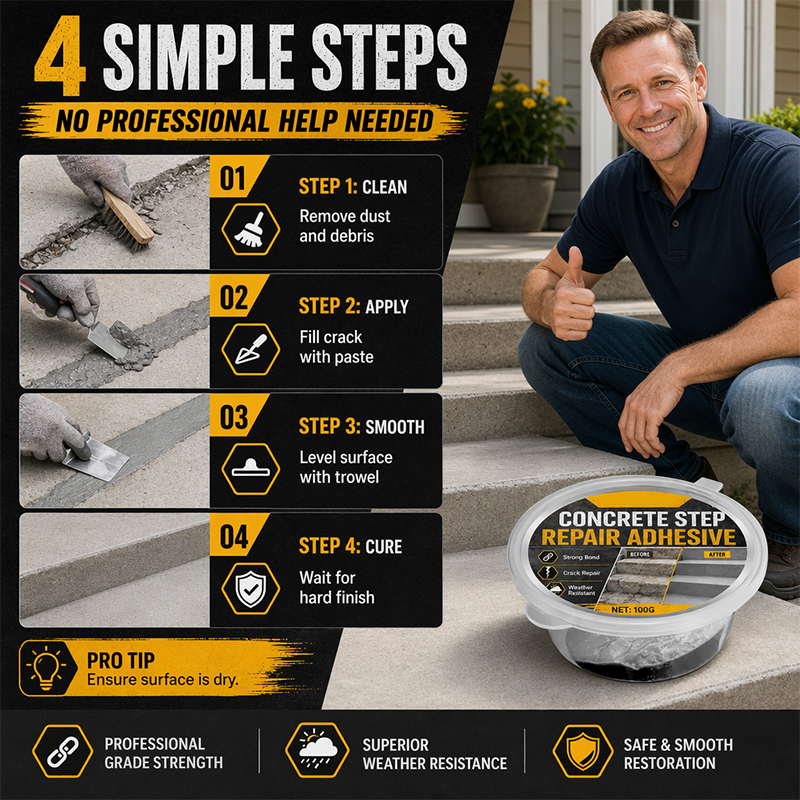 ⏳Time-Limited Special⏰Concrete Step Repair Adhesive